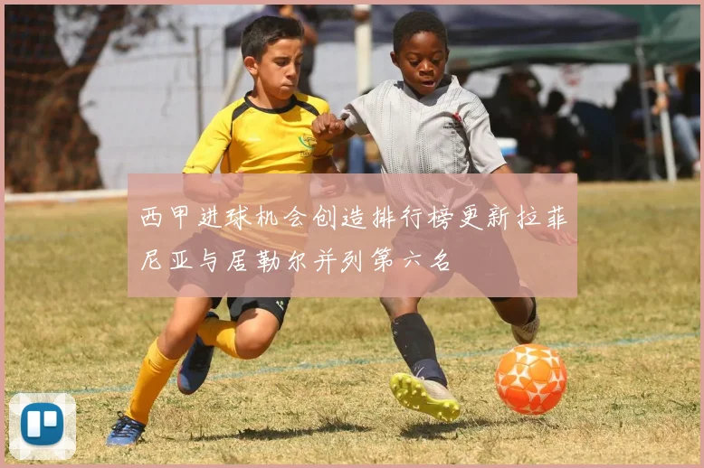 西甲进球机会创造排行榜更新拉菲尼亚与居勒尔并列第六名
